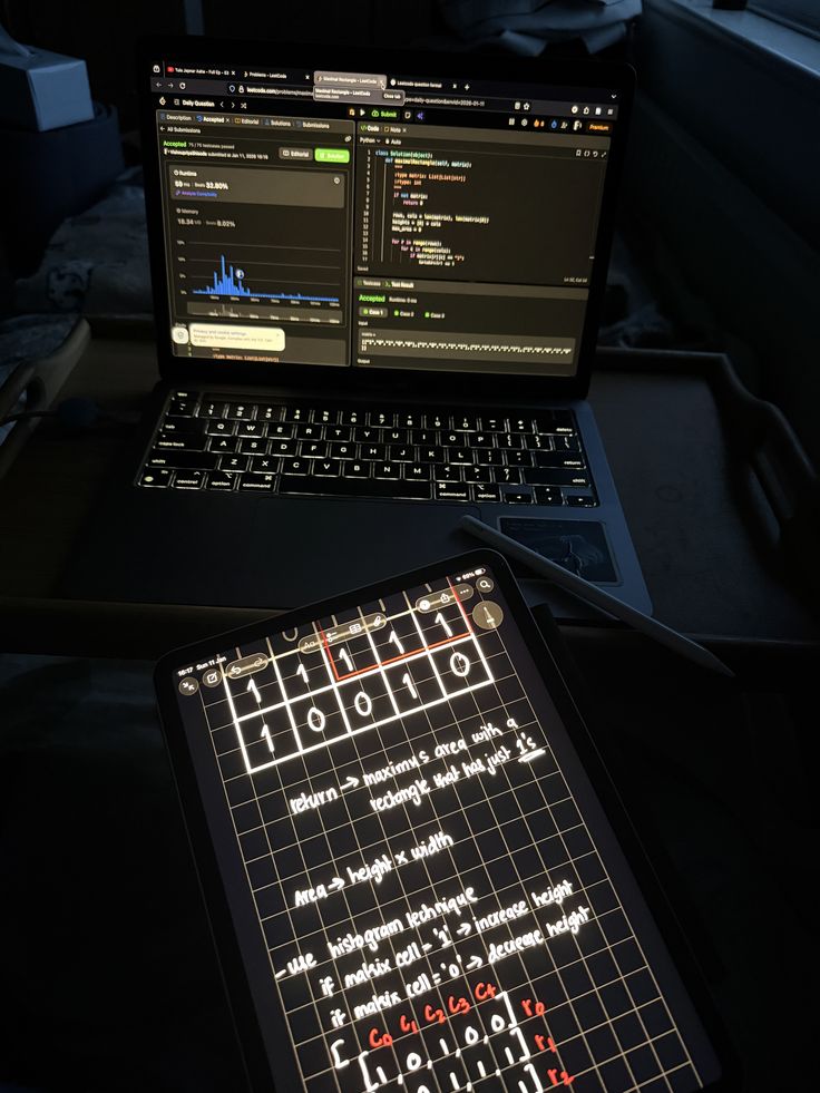 LeetCode contest profile